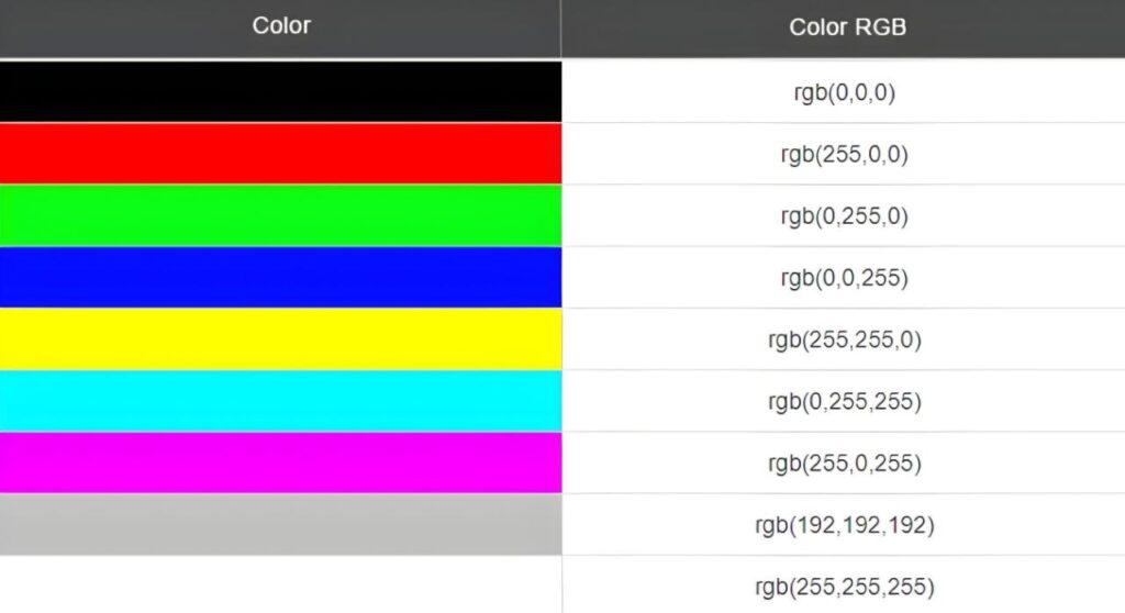 RGB